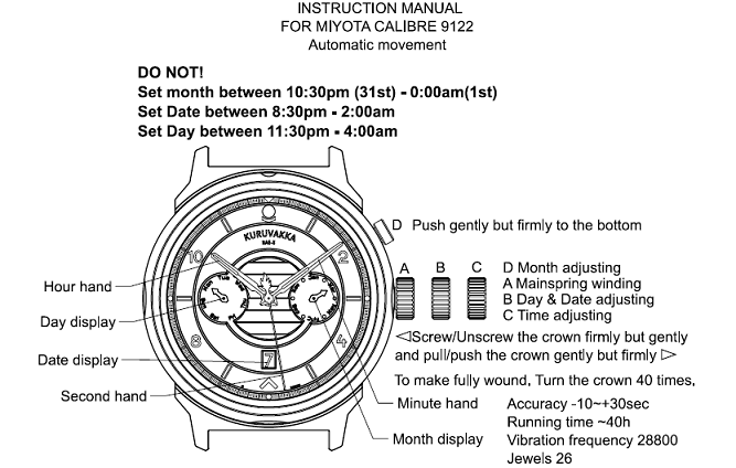 Manual instructing to operate a watch with Miyota movement